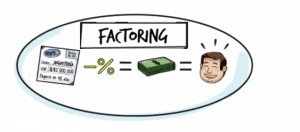 factoring